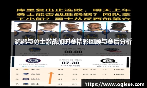 鹈鹕与勇士激战加时赛精彩回顾与赛后分析