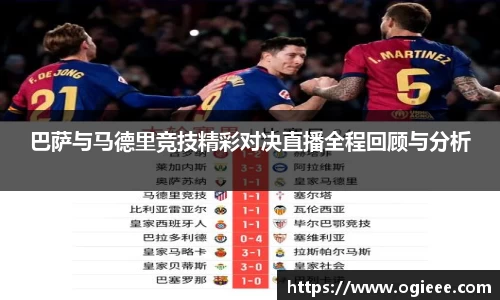 巴萨与马德里竞技精彩对决直播全程回顾与分析